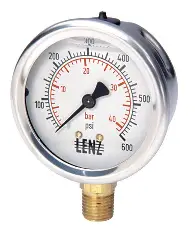 Pressure Gauges